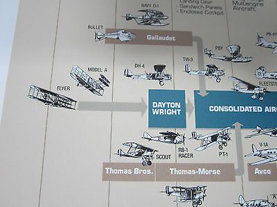 VINTAGE GENERAL DYNAMICS POSTER 1990 CUNNINGHAM 17 ZOLL VORDER- UND RÜCKSEITE BEDRUCKT
