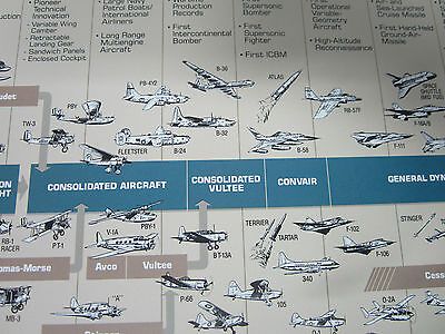 VINTAGE GENERAL DYNAMICS POSTER 1990 CUNNINGHAM 17 ZOLL VORDER- UND RÜCKSEITE BEDRUCKT
