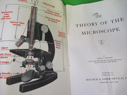 Antique Bausch & Lomb Use of Microscope Booklet 1952 Part