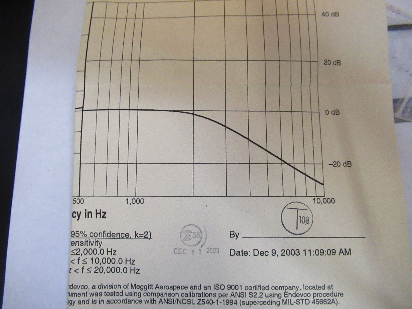 Meggitt Nsn 6680-01-572-3036 Endevco 7290A-10 Aircraft Accelerometer