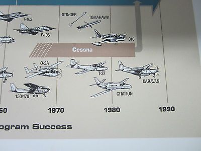 VINTAGE GENERAL DYNAMICS POSTER 1990 CUNNINGHAM 17 ZOLL VORDER- UND RÜCKSEITE BEDRUCKT
