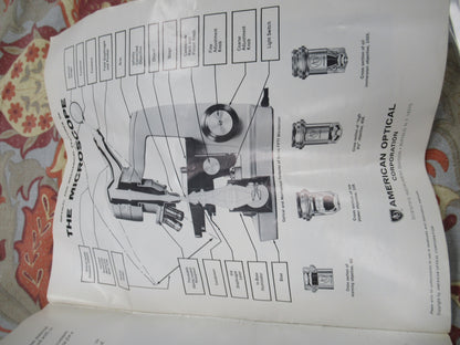 ANTIQUE LOT B&L AO NIKON MANUAL CATALOG MICROSCOPE PART AS PICTURED &88-a-30