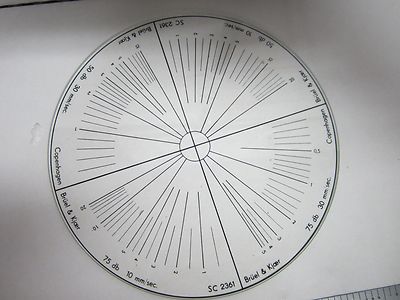 BRUEL KJAER RULER SC 2361 #J3-05