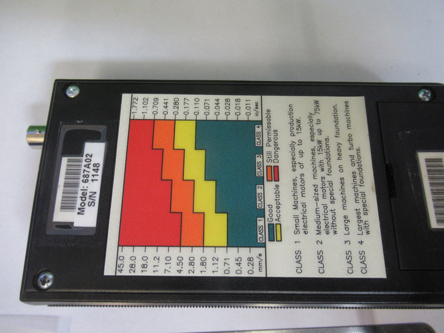 PCB PIEZOTRONICS IMI  687A02 VIBRATION METER for ACCELEROMETER Z7-A-17