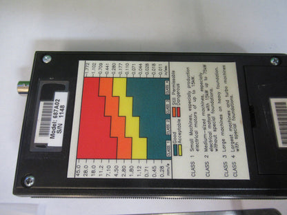 PCB PIEZOTRONICS IMI  687A02 VIBRATION METER for ACCELEROMETER Z7-A-17