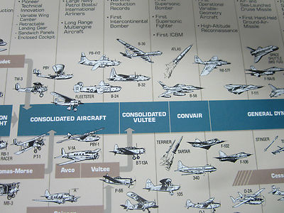 VINTAGE GENERAL DYNAMICS POSTER 1990 CUNNINGHAM 17 INCHES FRONT AND BACK PRINTED