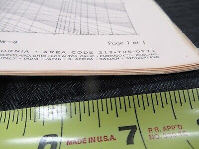 ENDEVCO VINTAGE INSTRUCTIONS MANUAL ACCELEROMETER 2200 AS PICTURED &50-FT-07