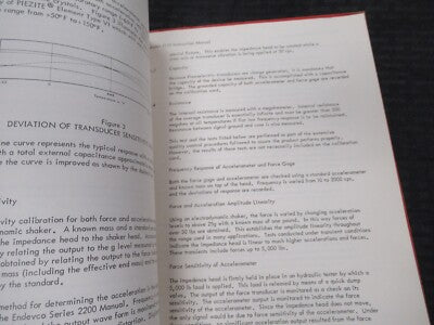 Endevco Vintage Instructions Manual 2110 Impedance Head