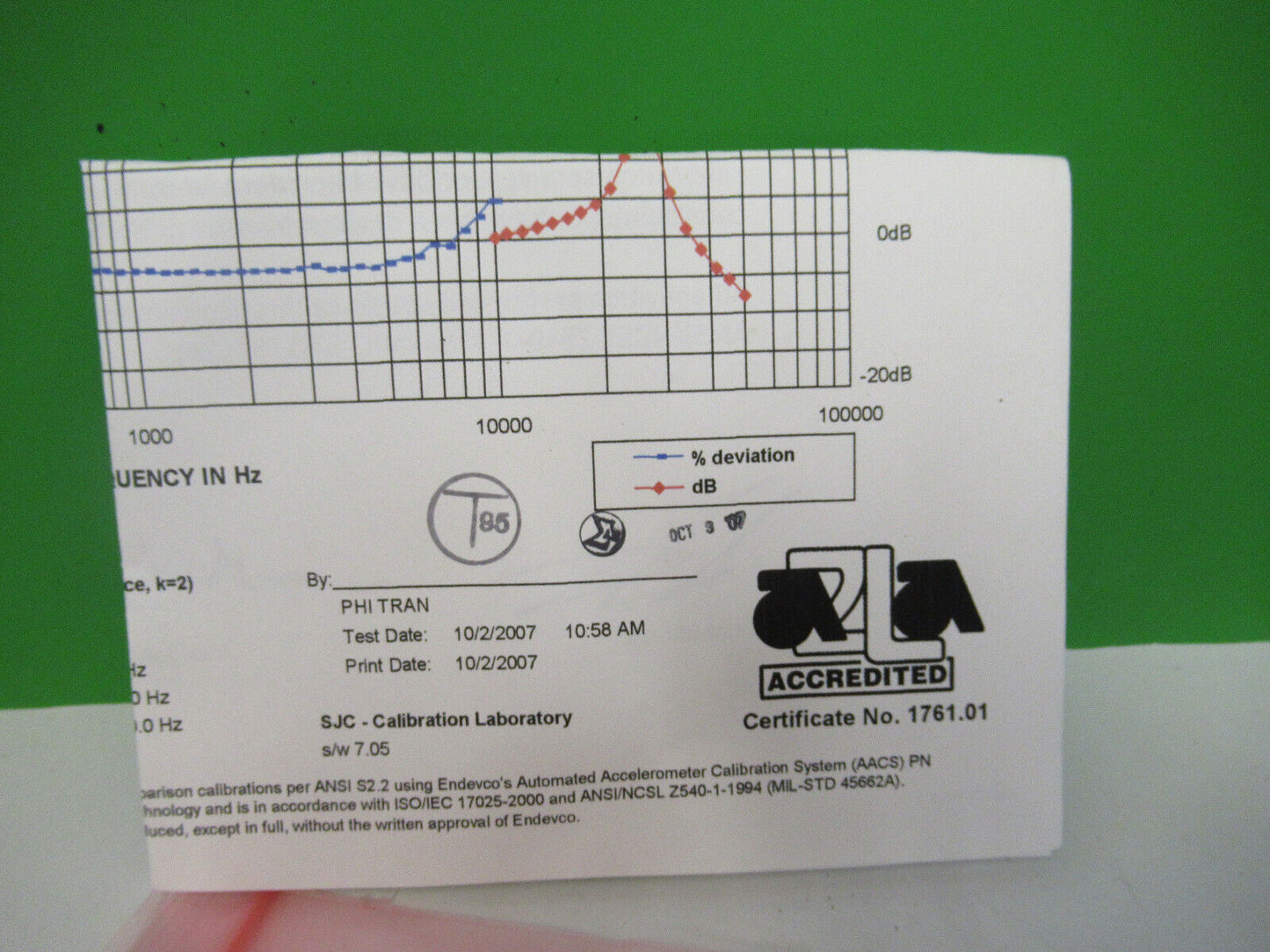 ENDEVCO 2256A-100 100mV/g ACCELEROMETER VIBRATION SENSOR AS PICTURED X5-A-35