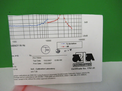 ENDEVCO 2256A-100 100mV/g ACCELEROMETER VIBRATION SENSOR AS PICTURED X5-A-35