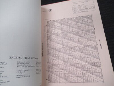 ENDEVCO VINTAGE INSTRUCTIONS MANUAL ACCELEROMETER 2200 AS PICTURED &50-FT-06