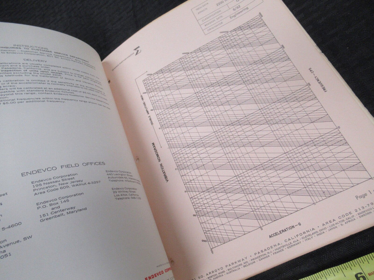Endevco Vintage Instructions Manual Accelerometer 2200