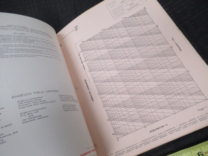 Endevco Vintage Instructions Manual Accelerometer 2200