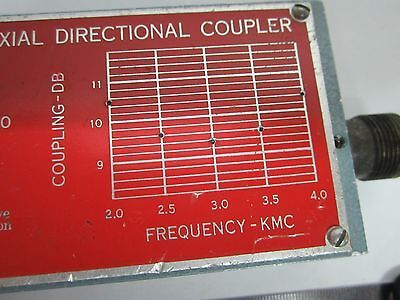 NARDA DIRECTIONAL COUPLER EMI TESTING RF MICROWAVE FREQUENCY GHz AS IS BIN#G2-25