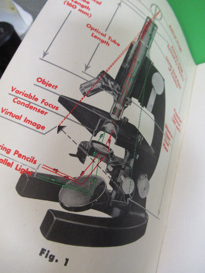 ANTIQUE BAUSCH LOMB 1952 manual theory MICROSCOPE PART AS PICTURED 7-ft-04