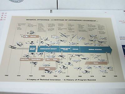 VINTAGE GENERAL DYNAMICS POSTER 1990 CUNNINGHAM 17 ZOLL VORDER- UND RÜCKSEITE BEDRUCKT