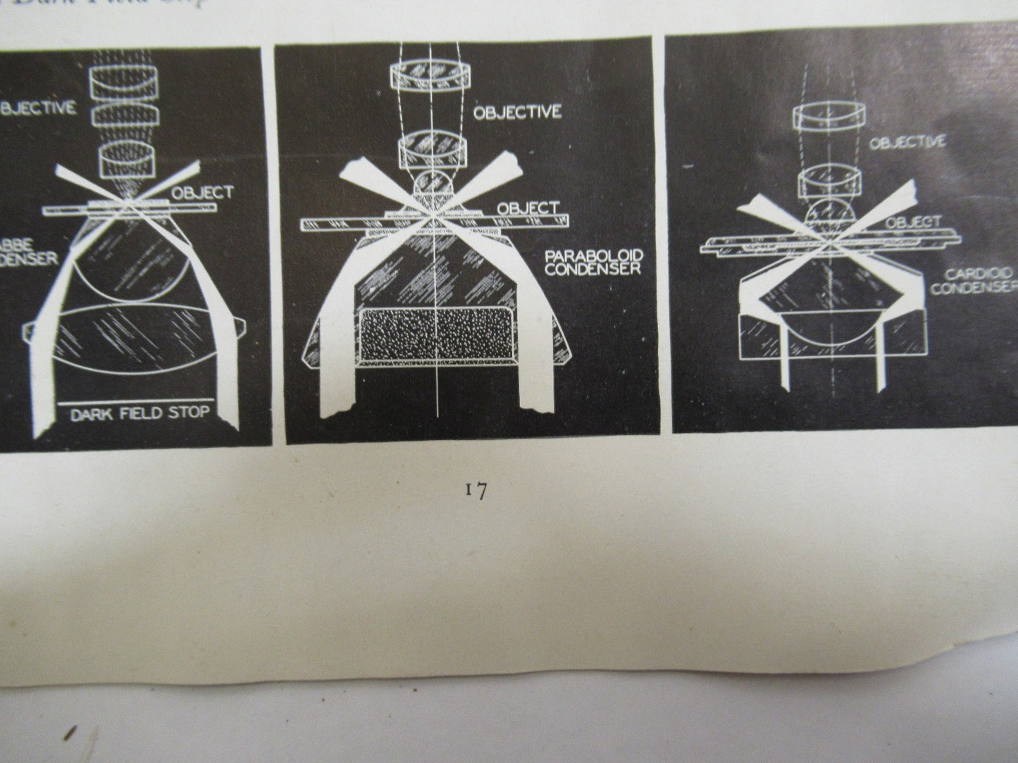 ANTIQUE BAUSCH LOMB BOOKLET INSTRUCTIONS 1932 MICROSCOPE PART AS PIC V7-A-15