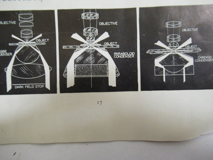 ANTIQUE BAUSCH LOMB BOOKLET INSTRUCTIONS 1932 MICROSCOPE PART AS PIC V7-A-15