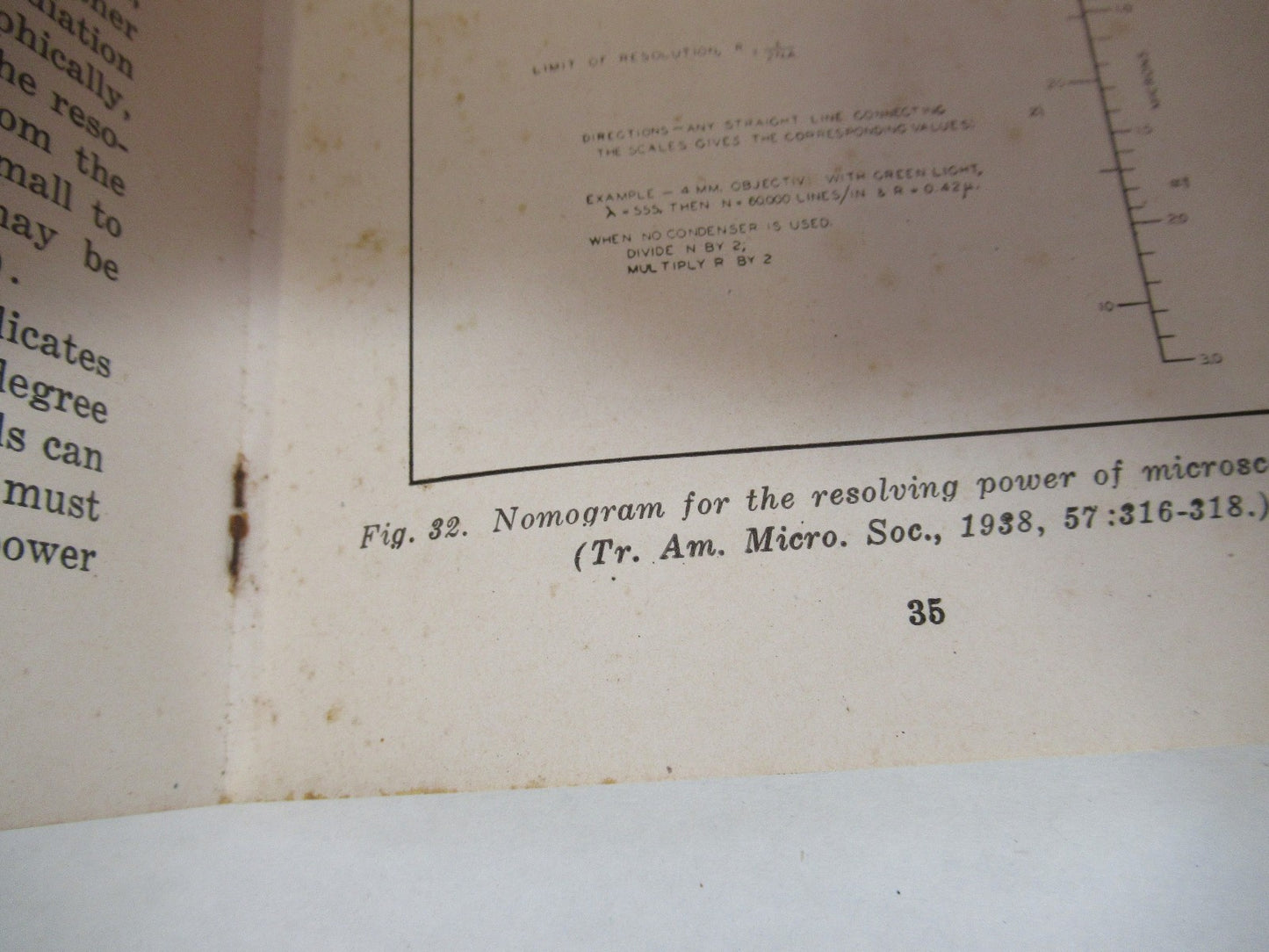 ANTIQUE AMERICAN OPTICS BOOKLET INSTRUCTIONS 1941 MICROSCOPE PART AS PIC V7-A-16