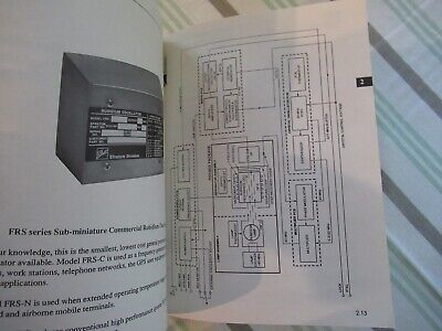 COLLECTABLE RARE EFRATOM RUBIDUM FREQUENCY STANDARD HANDBOOK 1991 AS PIC &BIBLI