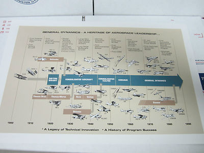 VINTAGE GENERAL DYNAMICS POSTER 1990 CUNNINGHAM 17 INCHES FRONT AND BACK PRINTED