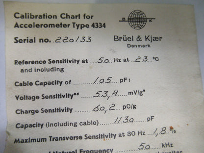 BRUEL KJAER 4334 MINIATURE ACCELEROMETER VIBRATION SENSOR AS PICTURED X2-A-62
