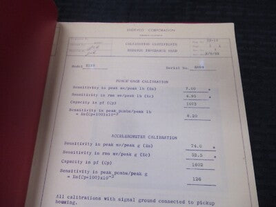Endevco Vintage Instructions Manual 2110 Impedance Head