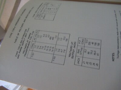 Collectable Rare General Radio Gr 1100-A Frequency Standard Manual i 1960