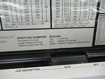 LAB PROFESSIONAL LOCK CYLINDER REPAIR SERVICE SCHLAGE KWIKSET AS PICTURED TD-4